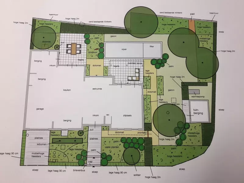 Tuinontwerp landelijke woning